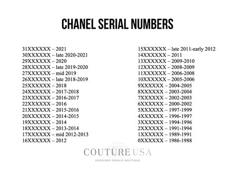 chanel serial number chart.